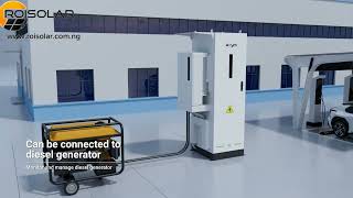 50kW Inverter + 60kWh Battery ⚡ Power Your Business 24/7”