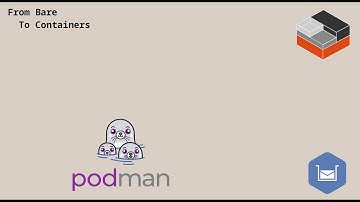 Containerize and Modernize IBM MQ