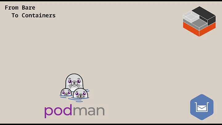 Containerize and Modernize IBM MQ