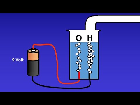 Video: Welche Methode entfernt gelöste Gase aus Speisewasser in Wasseraufbereitungsanlagen?