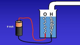 Power to Gas (PtG | P2G) | Methoden der Energieerzeugung (Episode 15)