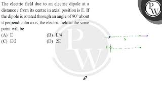 The electric field due to an electric dipole at a distance \( r \) from its centre in axial posi.