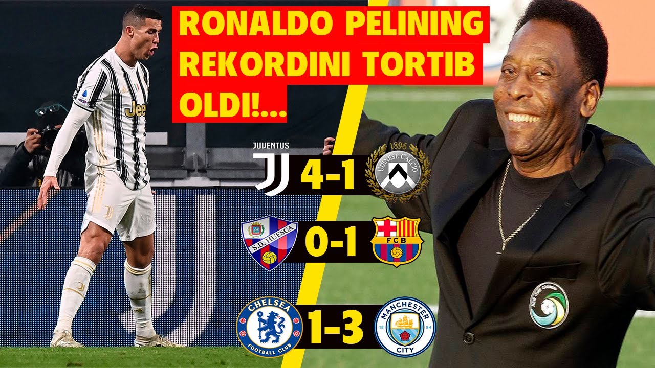 RONALDO PELINING REKORDINI TORTIB OLDI!.