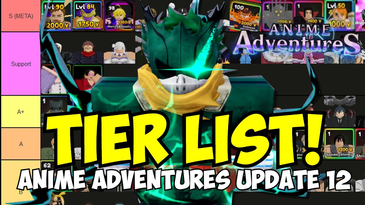 UPD 12] Anime Adventures All Unit Tier List! (Deku Update!) 