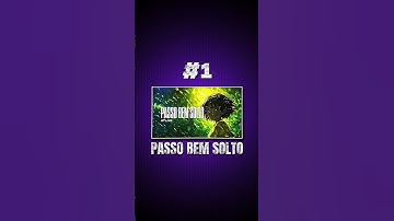 Top 5 Most Viral Dance Phonk Music On TikTok🎧😍| BEST PHONK |Luna bala-Passo bem| #explore #shorts