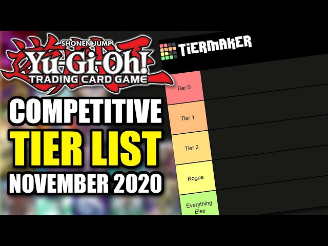 Create a Yu-Gi-Oh! TCG Metagame Tier List - TierMaker