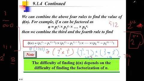 CYS232-Sec2: Ch9 Part2 Dated 20210516 By Malek Barhoush