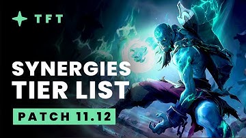 Strongest Synergies for TFT Patch 11.12 Meta – Teamfight Tactics Guide | TFT Tier List