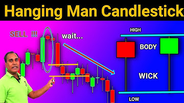 hanging man candlestick pattern  | hanging man candlestick in hindi