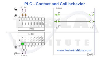 PLC - Contact and Coil behavior
