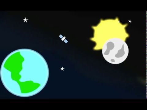  Animasi  Gerhana Matahari  YouTube