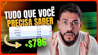 GERENCIAMENTO DE RISCO E GESTÃO DO TRADE NA PRÁTICA (PASSO A PASSO)