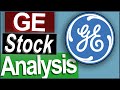 General Electric Stock - Should We Buy GE Stock - is $GE Stock a Good Buy Today?