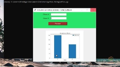 Como agregar un gráfico de barras en tkinter
