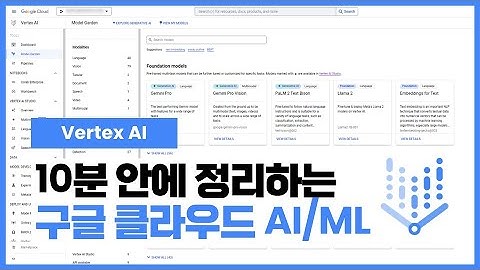 Vertex AI를 포함한 모든 사용자를 위한 Google Cloud AI/MLㅣ 실전! 구글 클라우드(GCP) 가이드 - Data & AI 편 14.