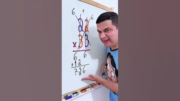 Niesamowite Krótkie Matematyczne 