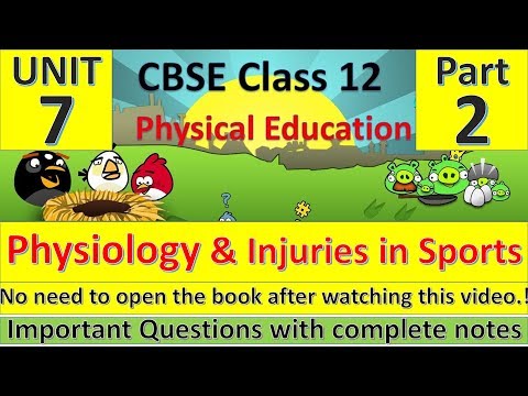Sports Medicine | Unit - 9 | Physical Education |Equipment rentalplete Notes