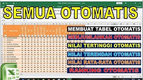 Cara Membuat Tabel dan Rumus Secara Otomatis di Microsoft Excel