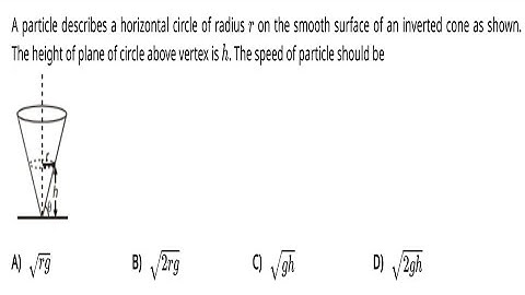 A particle describes a horizontal circle of radius r on the smooth surface of an inverted cone as...
