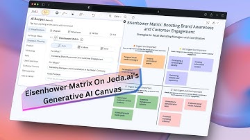 Generate Eisenhower Matrix with AI - Jeda ai