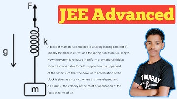 challenging problem in Mechanics || jee advanced 2022 || spring block problem