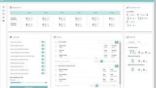 WiseWard Bed Management Optimization - Part 2/3