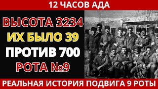 видео: 9 рота: Реальная история подвига в Афганистане картинка: 9 рота: Реальная история подвига в Афганистане