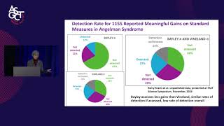 Advancing rare disease trials: From innovative design to effective execution