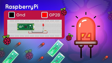 Raspberry Pi Beginner Guide: Blink an LED in Minutes!
