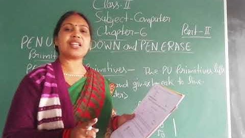 Class-2 Computer Chapter-6 Part-2 By Madhu Srivastava