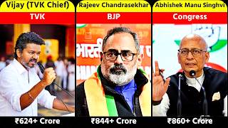 Top 10 Richest Politicians in India (2026)