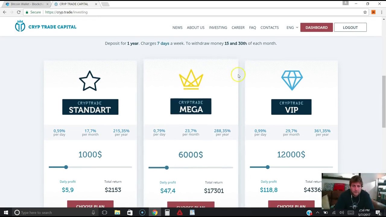 Cryp Trade Capital - 30 Day Review With 1K Deposit