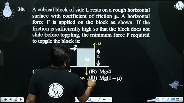 A cubical block of side L rests on a rough horizontal surface with coefficient of friction μ.....