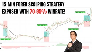 Best Forex Scalping Buy Sell Trading Strategy In 2024!