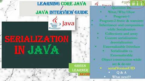 serialVersionUID in Serialization Process || Serialization In Java #11 || Core Java Tutorial