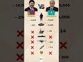 Mongolia 🇲🇳 vs Kazakhstan 🇰🇿 — Military 2025 #shorts#militarycomparison