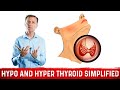 Hypo and Hyper Thyroid Simplified
