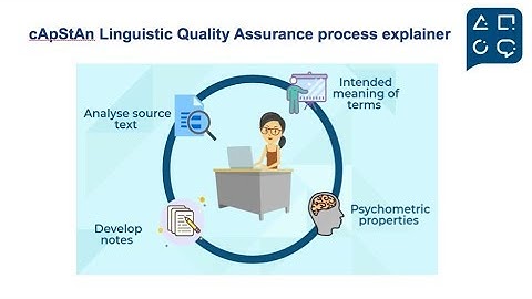 cApStAn LQC Linguistic Quality Assurance Explainer