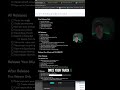 This checklist makes releasing music easy.