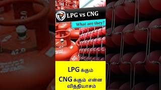 LPG and CNG screenshot 4