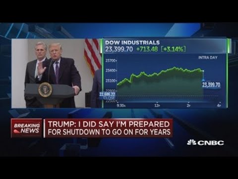 President Trump think government shutdown will be over soon