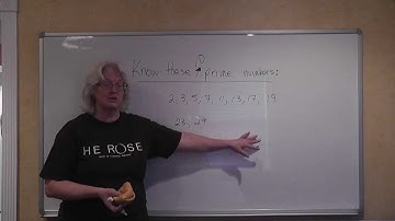 BJU Algebra 1 2nd Ed  Section 1 8  Factoring and Prime Numbers