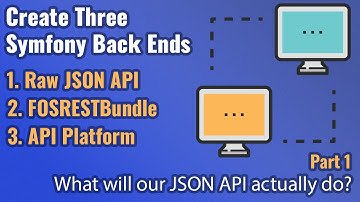 Create Three Symfony Back Ends - Part #1 - Project Introduction