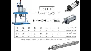 تصميم مكبس نيوماتيك بالحسابات وكيفية تحديد قطر السلندر  Pneumatic calculations هيدروليك ونيوماتيك ا