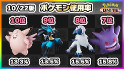 オータム Games