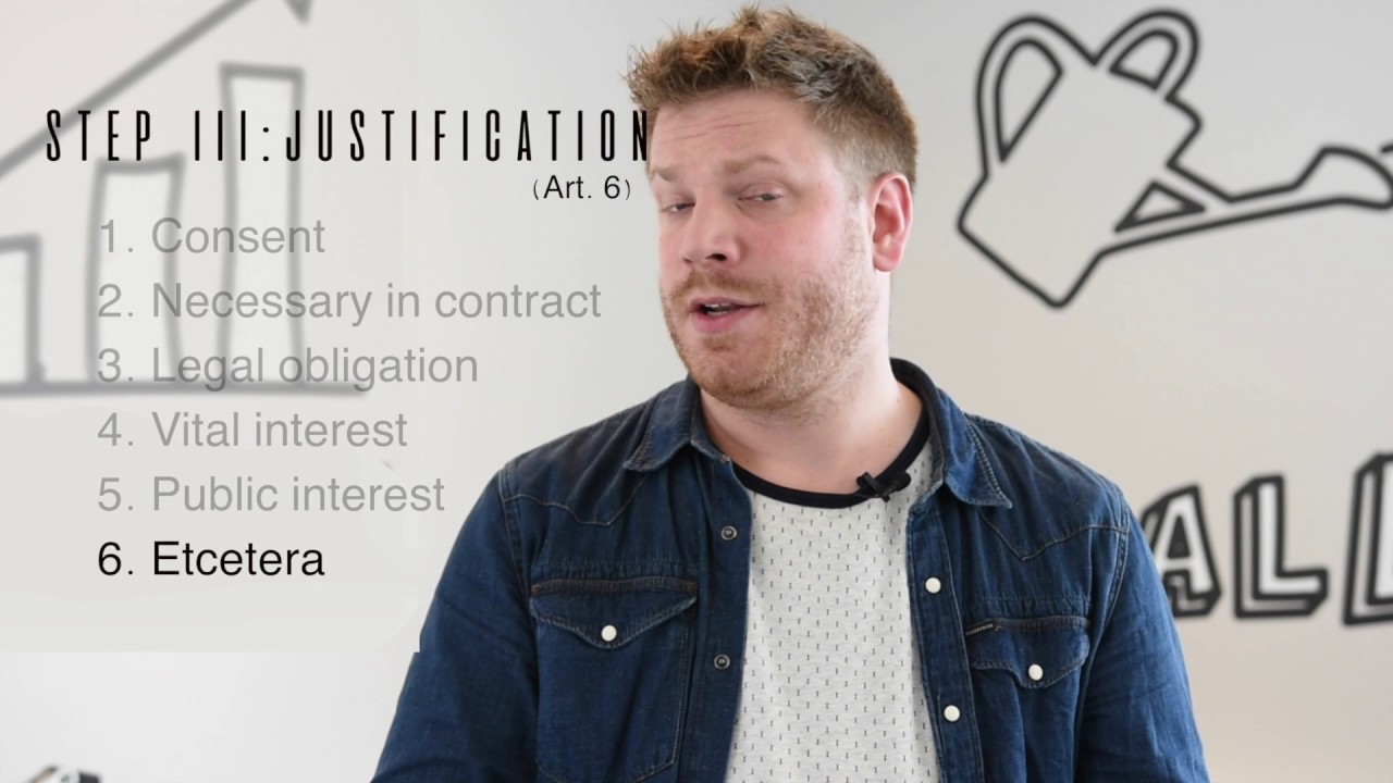 EU privacy law: regulation 2016/679