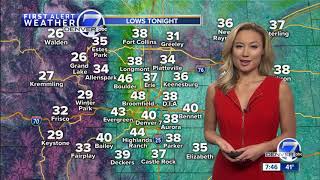 Warmer and drier this weekend