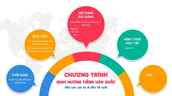 Đoạn văn nói về ước mơ bằng tiếng hàn