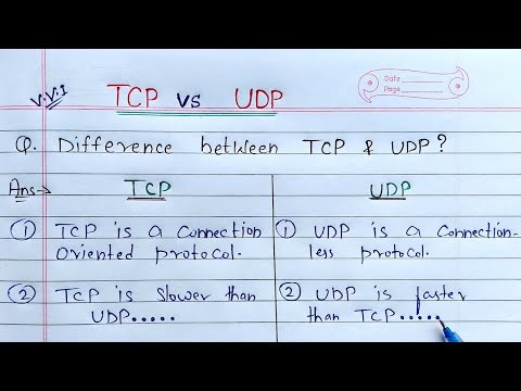 Video: Prečo potrebujeme TCP a UDP?