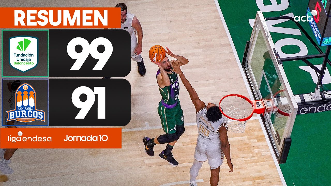 Unicaja - Recoletas Salud San Pablo Burgos (99-91) RESUMEN | Liga Endesa 2025-26